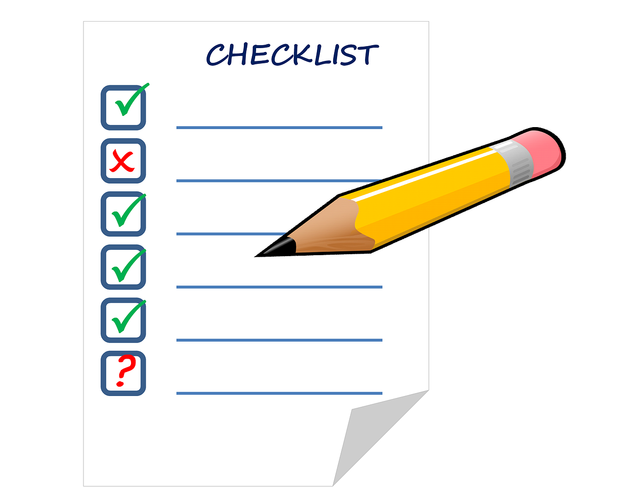 Apex LIS checklist